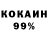 Кетамин ketamine Serg Holodniy